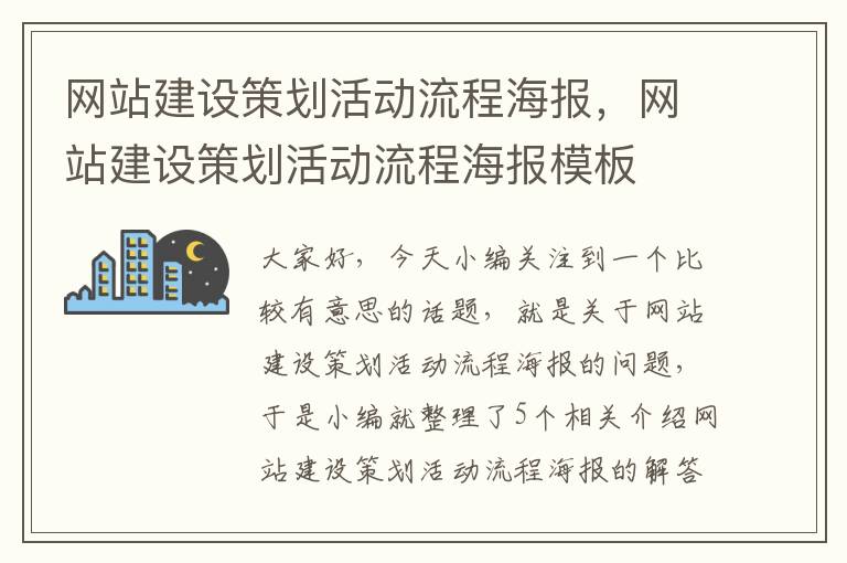 网站建设策划活动流程海报，网站建设策划活动流程海报模板